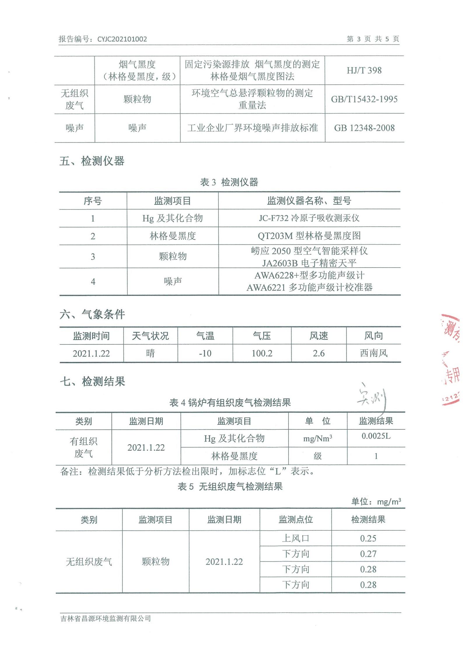 （888电子官网供热）自行监测报告_02.jpg