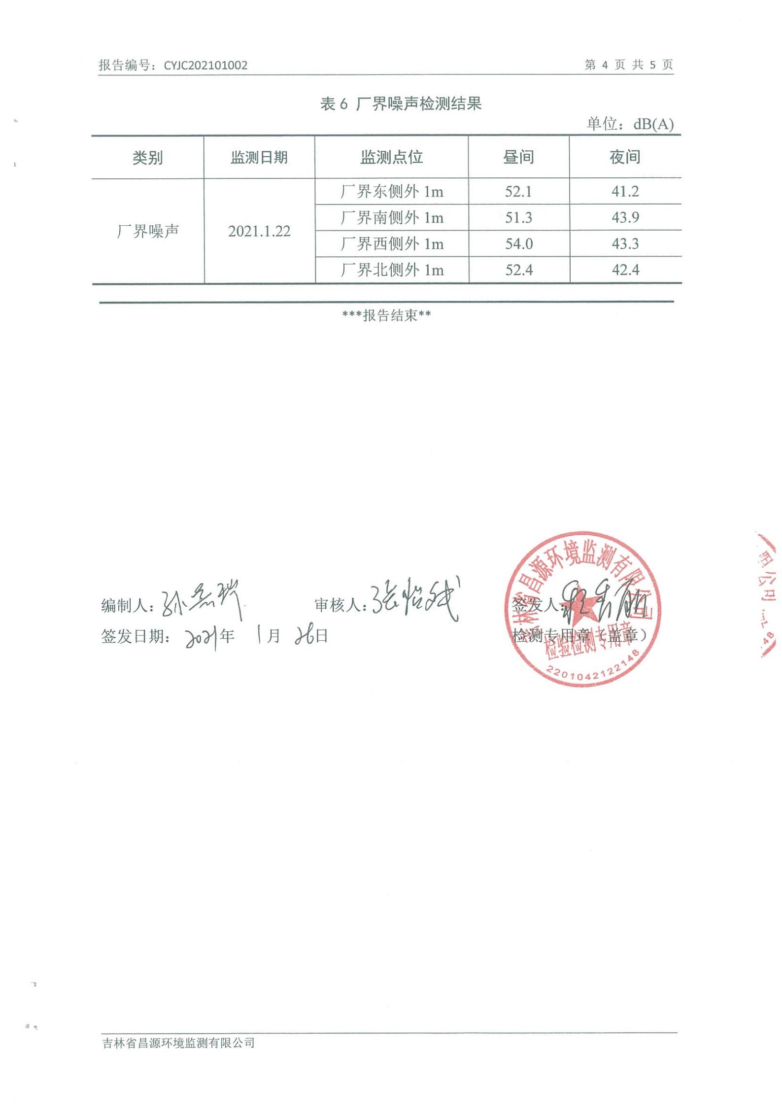 （888电子官网供热）自行监测报告_03.jpg