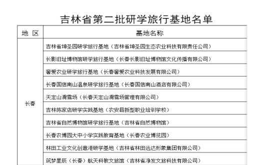 2024年11月11日，酒店公司入选为吉林省第二批研学旅行基地_副本.jpg